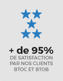 Plus de 95% de satisfaction par nos clients BtoC et BtoB.
